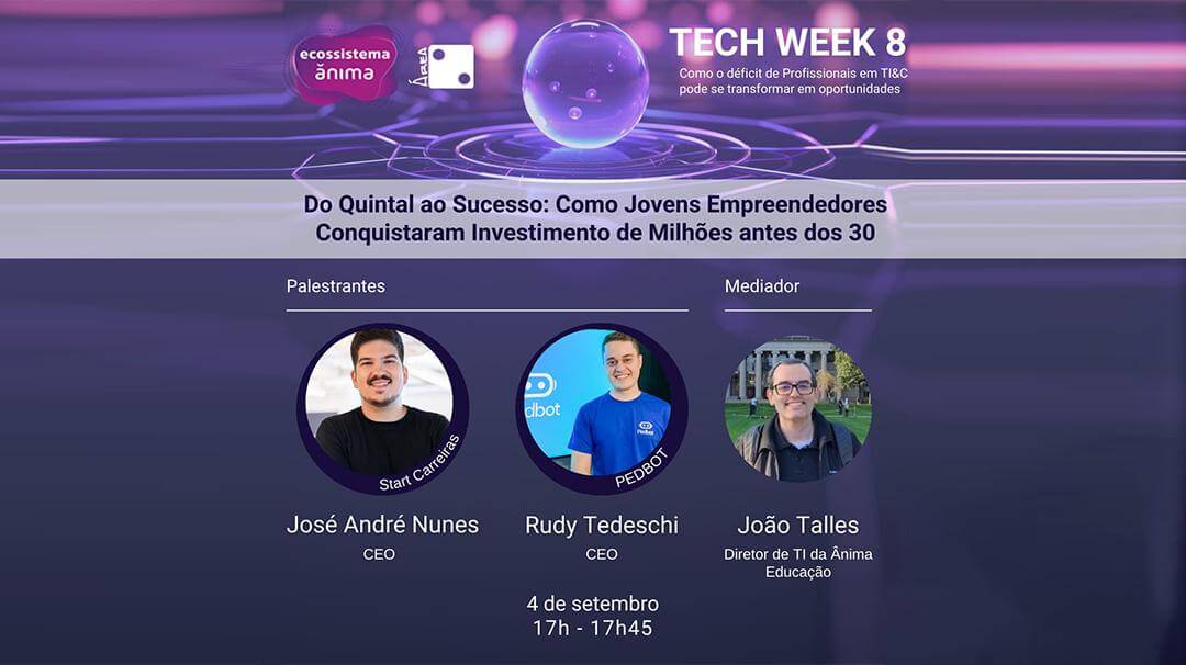 Do Quintal ao Sucesso: Como Jovens Empreendedores Conquistaram Investimento de Milhões antes dos 30